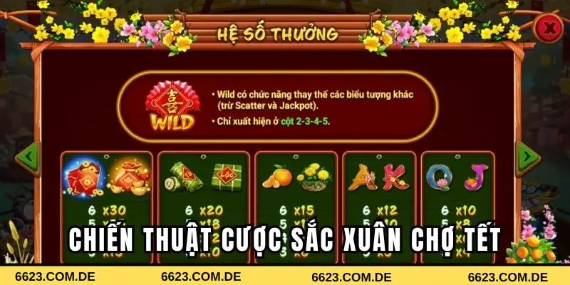 Mẹo cá cược game ăn thưởng cực khủng