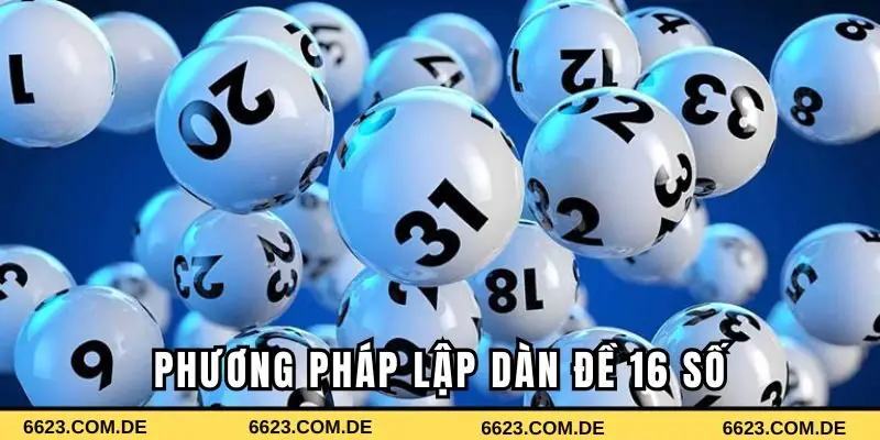 Các phương pháp tạo dàn đề sao cho hiệu quả